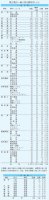 高志179倍、鯖江探究2.52倍-–-福井新聞