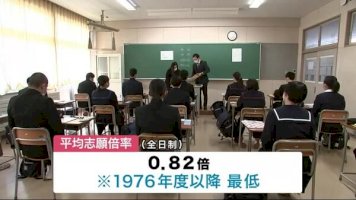 公立高校入試-約６６００人受験-面接は実施せず＜岩手県＞-–-fnnプライムオンライン