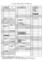 【高校受験2022】福井県公立高、コロナで日程繰上げ…学力検査2/16・17-–-リセマム